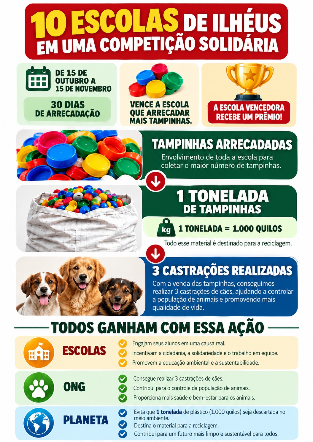 Recicla Tampinha Pet